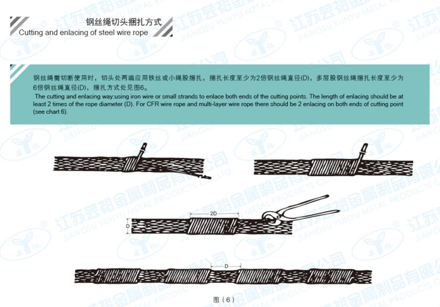 鋼絲繩切頭捆扎方式